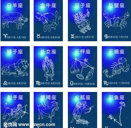 3 15 星座|阳历3月15日是什么星座